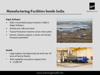 This is a proprietary document of Kirloskar Brothers Limited
Kagal, Kolhapur
• KOEL’s Greenfield project started in 2006 in
Kagal, Kolhapur.
• Spread over 168 acres land.
• Toyota Production Systems across entire plant.
• Genset, medium engines, E-series and Varsha
Pumpset assembled.
Nashik
• Large engines manufacturing site built over 10
acres of land at Nashik.
• With capability to produce engines from
3 - 11,000 HP.
www.starwaygroupbd.com
 