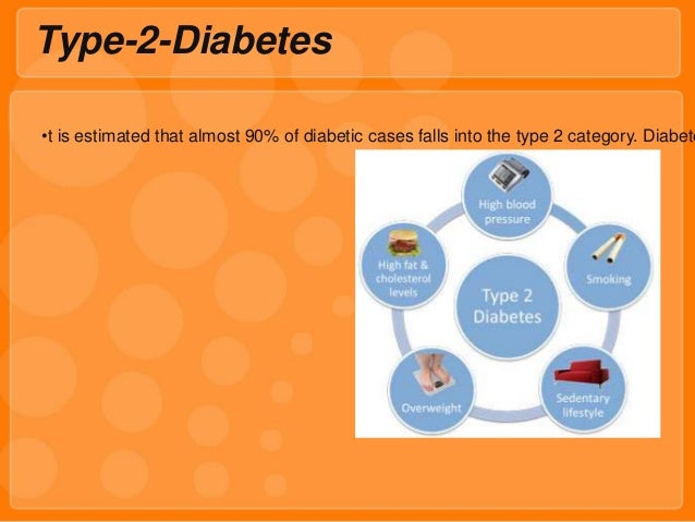 How are the symptoms of Type 2 diabetes treated?