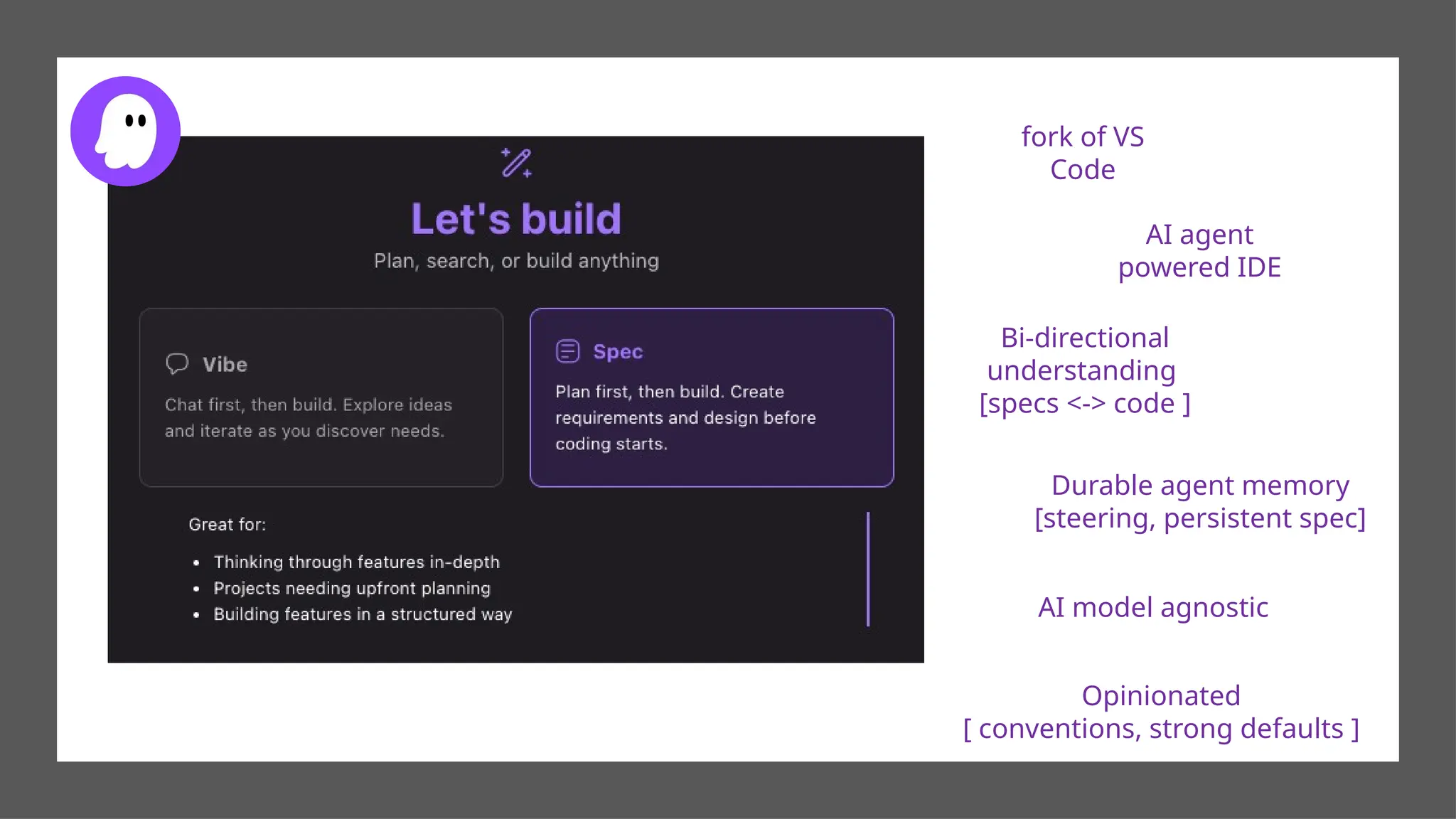 fork of VS
Code
AI agent
powered IDE
Bi-directional
understanding
[specs <-> code ]
Opinionated
[ conventions, strong defaults ]
Durable agent memory
[steering, persistent spec]
AI model agnostic
 