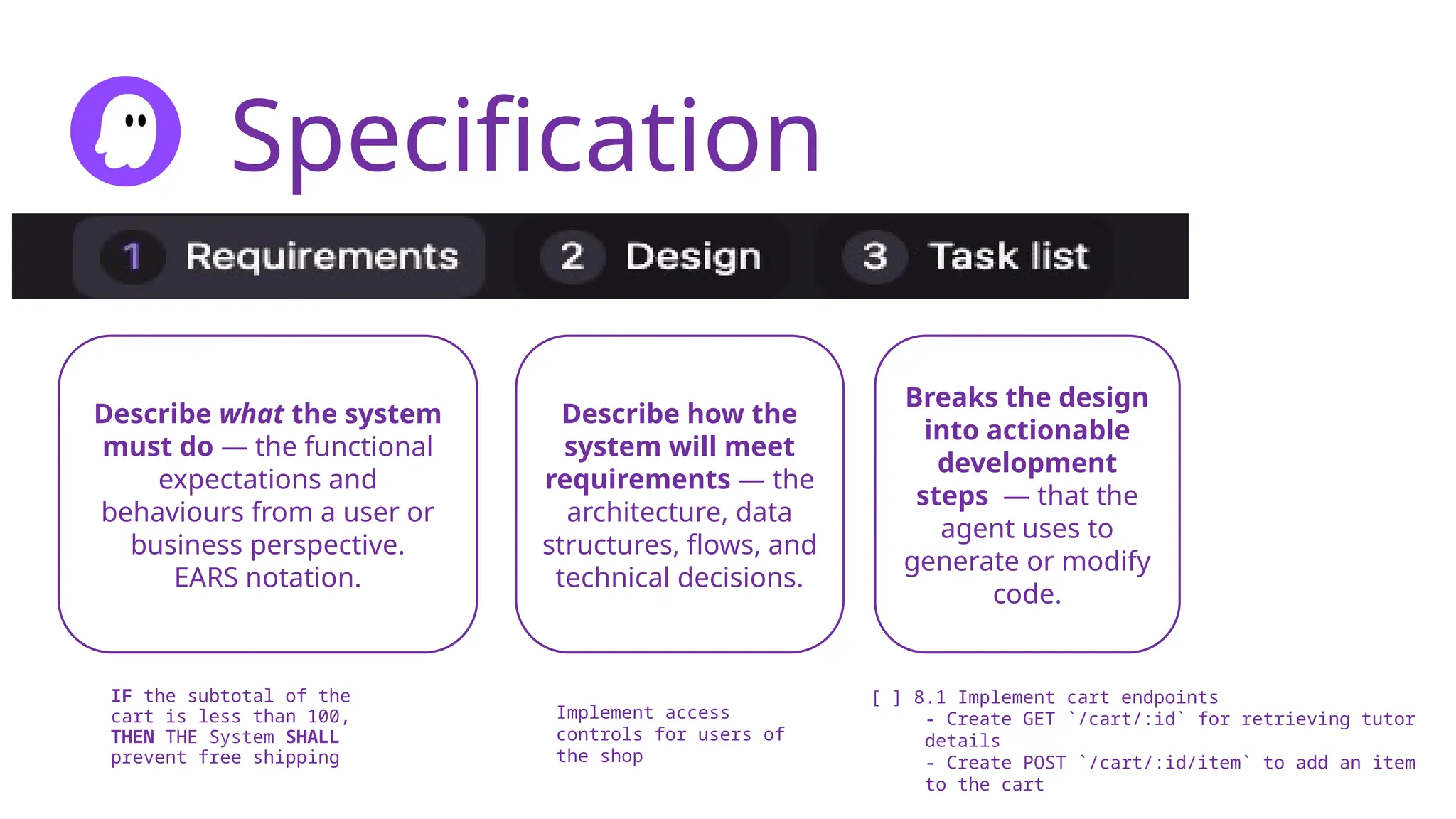 Specification
Describe what the system
must do — the functional
expectations and
behaviours from a user or
business perspective.
EARS notation.
Describe how the
system will meet
requirements — the
architecture, data
structures, flows, and
technical decisions.
Breaks the design
into actionable
development
steps — that the
agent uses to
generate or modify
code.
IF the subtotal of the
cart is less than 100,
THEN THE System SHALL
prevent free shipping
Implement access
controls for users of
the shop
[ ] 8.1 Implement cart endpoints
- Create GET `/cart/:id` for retrieving tutor
details
- Create POST `/cart/:id/item` to add an item
to the cart
 