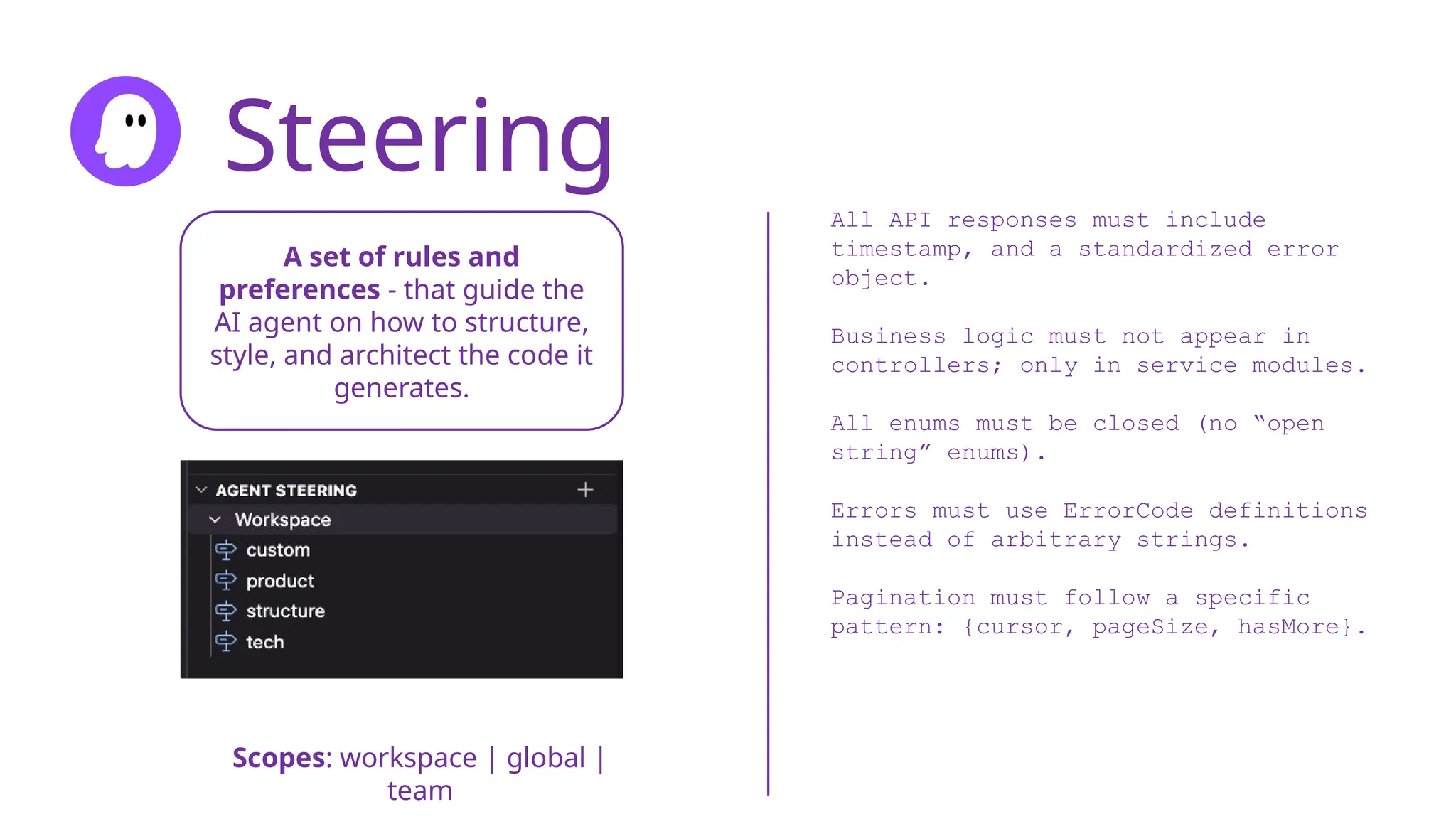 Steering
A set of rules and
preferences - that guide the
AI agent on how to structure,
style, and architect the code it
generates.
All API responses must include
timestamp, and a standardized error
object.
Business logic must not appear in
controllers; only in service modules.
All enums must be closed (no “open
string” enums).
Errors must use ErrorCode definitions
instead of arbitrary strings.
Pagination must follow a specific
pattern: {cursor, pageSize, hasMore}.
Scopes: workspace | global |
team
 