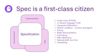 Spec is a first-class citizen
Specification
Implementation
Documentation
Tests
• Single source of truth
• In natural language (*.md)
• Improved collaboration
• Parallel workflows – humans and agents
• Clarity
• Better documentation
• Consistency
• Safe refactoring
• Reduced drift over time
• Traceability
 