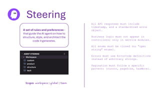 Steering
A set of rules and preferences -
that guide the AI agent on how to
structure, style, and architect the
code it generates.
All API responses must include
timestamp, and a standardized error
object.
Business logic must not appear in
controllers; only in service modules.
All enums must be closed (no “open
string” enums).
Errors must use ErrorCode definitions
instead of arbitrary strings.
Pagination must follow a specific
pattern: {cursor, pageSize, hasMore}.
Scopes: workspace | global | team
 