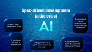 Spec-driven development
in the era of
AI agents needs
Unambiguous intent
Code generated via AI
agents needs traceability
and trust
AI agents can
use spec to
generate code
AI agents can cross-
check the generated
code using the spec
The spec itself
can be
generated using
natural language
via AI agents
 