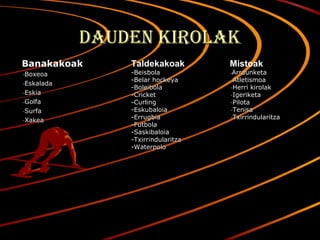 Dauden kirolak Banakakoak   - Boxeoa  - Eskalada - Eskia - Golfa - Surfa - Xakea Taldekakoak -Beisbola  -Belar hockeya -Boleibola  -Cricket  -Curling  -Eskubaloia  -Errugbia  -Futbola  -Saskibaloia -Txirrindularitza -Waterpolo Mistoak - Arraunketa - Atletismoa - Herri kirolak - Igeriketa - Pilota - Tenisa  - Txirrindularitza 