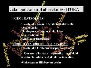 KIROL BATZORDEA:  Ikastolako gorputz heziketa irakasleak. Zuzendaria. Jakingura zuzendaritzako kirol arduradunak. Kirol koordinatzailea. KIROL BATZORDEAREN FUNTZIOAK : Ikastolako kirolaren ikuspegi orokorra.  Guraso elkartean harturiko erabakiak aztertu eta azken erabakiak hartzen dira. Maiztasuna: Hilabetean behin. Jakingurako kirol alorreko EGITURA: 
