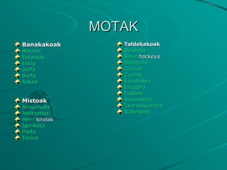 MOTAK Banakakoak Boxeoa   Eskalada   Eskia   Golfa   Surfa   Xakea   Mistoak Arraunketa   Atletismoa   Herri   kirolak   Igeriketa   Pilota   Tenisa Taldekakoak Beisbola   Belar   hockeya   Boleibola   Cricket   Curling   Eskubaloia   Errugbia   Futbola   Saskibaloia   Txirrindularitza   Waterpolo   
