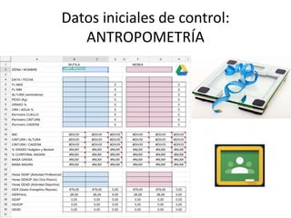Datos iniciales de control:
ANTROPOMETRÍA
 
