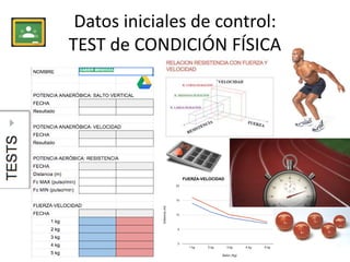 Datos iniciales de control:
TEST de CONDICIÓN FÍSICA
 