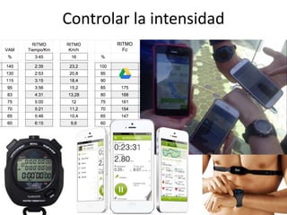 Controlar la intensidad
 