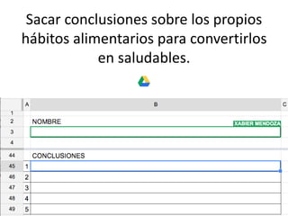 Sacar conclusiones sobre los propios
hábitos alimentarios para convertirlos
en saludables.
 
