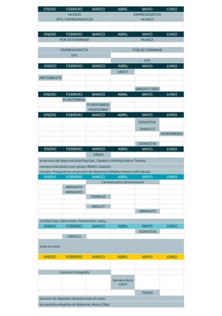 ENERO
ENERO
FEBRERO
FEBRERO
MARZO
MARZO
ABRIL
ABRIL
HUHEZI ENPRESAGINTZA
ENERO FEBRERO MARZO MAYOABRIL JUNIO
EPS / ENPRESAGINTZA HUHEZI
POR DETERMINAR HUHEZI
ENERO FEBRERO MARZO ABRIL
ENERO FEBRERO MARZO ABRIL
ENPRESAGINTZA
EPS
POR DETERMINAR
EPS
Campeonatos de primavera
ENERO FEBRERO MARZO ABRIL
todo el curso.
ENERO FEBRERO MARZO ABRIL
Concurso fotografía
DONOSTIA
OÑATI
STLARY/FORMIGAL
STLARY/FORMIGAL
VALDEZCARAY
ARETXABALETA
ARRASATE/OÑATI
ENERO
ENERO
FEBRERO
FEBRERO
MARZO
MARZO
ABRIL
ABRIL
ZARAUTZ
OÑATI
ARRASATE
ARRASATE
FRANCIA
ANGLET
ARRASATE
DONOSTIA
TODAS
Semana de la
salud
URKULU
HONDARRIBIA
DONOSTIA
el servicio de deportes.(Karting Kart, Gasteiz o Karting Indoor Tolosa).
manera individual o por grupo (BAKH, Gasteiz).
servicio de deportes durante todo el curso.
circuito. Pregunta en el servicio de deportes (Oñatiko Irelore Golf eskola).
a futbol sala, baloncesto, balonmano, voley…
los partidos elegidos de Baskonia, Real y Eibar.
MAYO
MAYO
MAYO
MAYO
MAYO
MAYO
MAYO
MAYO
JUNIO
JUNIO
JUNIO
JUNIO
JUNIO
JUNIO
JUNIO
JUNIO
 