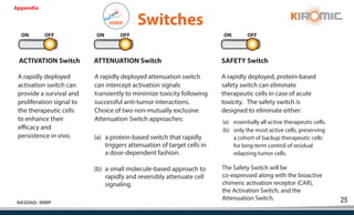 25
NASDAQ: KRBP
Switches
ACTIVATION Switch ATTENUATION Switch
A rapidly deployed
activation switch can
provide a survival and
proliferation signal to
the therapeutic cells
to enhance their
efficacy and
persistence in vivo.
A rapidly deployed attenuation switch
can intercept activation signals
transiently to minimize toxicity following
successful anti-tumor interactions.
Choice of two non-mutually exclusive
Attenuation Switch approaches:
A rapidly deployed, protein-based
safety switch can eliminate
therapeutic cells in case of acute
toxicity. The safety switch is
designed to eliminate either:
The Safety Switch will be
co-expressed along with the bioactive
chimeric activation receptor (CAR),
the Activation Switch, and the
Attenuation Switch.
(a) a protein-based switch that rapidly
triggers attenuation of target cells in
a dose-dependent fashion.
(b) a small molecule-based approach to
rapidly and reversibly attenuate cell
signaling.
(a) essentially all active therapeutic cells.
(b) only the most active cells, preserving
a cohort of backup therapeutic cells
for long-term control of residual
relapsing tumor cells.
ON OFF ON OFF
SAFETY Switch
ON OFF
Appendix
Integrase
dCAS9
gRNA
OH
ABBIE
 