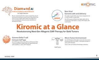 4
NASDAQ: KRBP
Revolutionizing Next-Gen Allogenic CAR Therapy for Solid Tumors
Kiromic at a Glance
Solid Tumor
Artificial Intelligence Neural Network
for Target Selection
We are connecting the dots in cancer research by using AI
and machine learning to connect silos of informations and
arrive at cancer targets which will be more effective vs.
classic development, saving man-years and billions in
development dollars.
Our single-cut gene edits carry a lower mutagenesis risk
vs. classic double-cut gene edits.
Our CAR receptors will also have higher safety with an
on-demand cut-off switch vs. classic CAR therapies with
no off-switch.
Our CAR Therapy will be using off-the-shelf Gamma-Delta
T-cells and will have a higher yield and significantly lower
yield variability vs. classic CAR-T therapies.
Our CAR Therapies will be able to access the micro tumor
environment due to our chPD-1 check-point activator vs.
classic CAR-T therapies.
Classic CAR-T are limited to hematologic indications.
Gamma Delta T-cell Micro Tumor Environment
Immune Cell Type
Non-Viral
Genome edit and delivery
Integrase
dCAS9
gRNA
OH
ABBIE
 