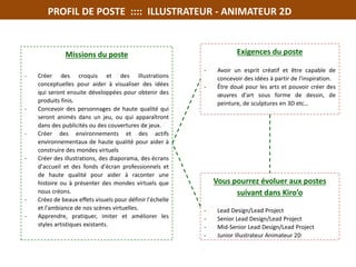 PROFIL DE POSTE :::: ILLUSTRATEUR - ANIMATEUR 2D
Missions du poste
- Créer des croquis et des illustrations
conceptuelles pour aider à visualiser des idées
qui seront ensuite développées pour obtenir des
produits finis.
- Concevoir des personnages de haute qualité qui
seront animés dans un jeu, ou qui apparaîtront
dans des publicités ou des couvertures de jeux.
- Créer des environnements et des actifs
environnementaux de haute qualité pour aider à
construire des mondes virtuels
- Créer des illustrations, des diaporama, des écrans
d'accueil et des fonds d'écran professionnels et
de haute qualité pour aider à raconter une
histoire ou à présenter des mondes virtuels que
nous créons.
- Créez de beaux effets visuels pour définir l'échelle
et l'ambiance de nos scènes virtuelles.
- Apprendre, pratiquer, imiter et améliorer les
styles artistiques existants.
Exigences du poste
- Avoir un esprit créatif et être capable de
concevoir des idées à partir de l'inspiration.
- Être doué pour les arts et pouvoir créer des
œuvres d'art sous forme de dessin, de
peinture, de sculptures en 3D etc…
Vous pourrez évoluer aux postes
suivant dans Kiro’o
- Lead Design/Lead Project
- Senior Lead Design/Lead Project
- Mid-Senior Lead Design/Lead Project
- Junior Illustrateur Animateur 2D
•
 
