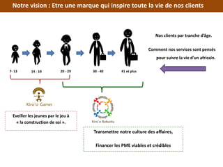 Notre vision : Etre une marque qui inspire toute la vie de nos clients
14 - 19 20 - 29 30 - 40 41 et plus
Eveiller les jeunes par le jeu à
« la construction de soi ».
Transmettre notre culture des affaires,
Financer les PME viables et crédibles
Nos clients par tranche d’âge.
7- 13
Comment nos services sont pensés
pour suivre la vie d’un africain.
 