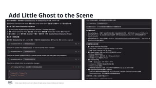 © 2026, Amazon Web Services, Inc. or its affiliates. All rights reserved. Amazon Confidential and Trademark.
Add Little Ghost to the Scene
 