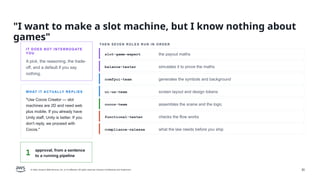 © 2026, Amazon Web Services, Inc. or its affiliates. All rights reserved. Amazon Confidential and Trademark. 30
"I want to make a slot machine, but I know nothing about
games"
IT DOES NOT INTERROGATE
YOU
A pick, the reasoning, the trade-
off, and a default if you say
nothing.
WHAT IT ACTUALLY REPLIES
"Use Cocos Creator — slot
machines are 2D and need web
plus mobile. If you already have
Unity staff, Unity is better. If you
don't reply, we proceed with
Cocos."
1 approval, from a sentence
to a running pipeline
THEN SEVEN ROLES RUN IN ORDER
slot-game-expert the payout maths
balance-tester simulates it to prove the maths
comfyui-team generates the symbols and background
ui-ux-team screen layout and design tokens
cocos-team assembles the scene and the logic
functional-tester checks the flow works
compliance-release what the law needs before you ship
 