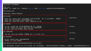 © 2026, Amazon Web Services, Inc. or its affiliates. All rights reserved. Amazon Confidential and Trademark.
Design Phase
Art Phase
Tech Phase
QA Phase
 