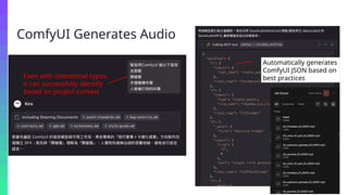 © 2026, Amazon Web Services, Inc. or its affiliates. All rights reserved. Amazon Confidential and Trademark.
ComfyUI Generates Audio
Even with intentional typos,
it can successfully identify
based on project context
Automatically generates
ComfyUI JSON based on
best practices
 
