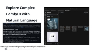 © 2026, Amazon Web Services, Inc. or its affiliates. All rights reserved. Amazon Confidential and Trademark.
Explore Complex
ComfyUI with
Natural Language
https://github.com/hoycdanny/kiro-comfyui-accelerator
 