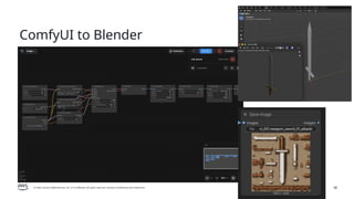 © 2026, Amazon Web Services, Inc. or its affiliates. All rights reserved. Amazon Confidential and Trademark. 38
ComfyUI to Blender
 