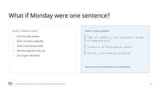 © 2026, Amazon Web Services, Inc. or its affiliates. All rights reserved. Amazon Confidential and Trademark. 4
What if Monday were one sentence?
H O W I T WO R K S TO D AY
1 Find the right window
2 Click, for every single file
3 Write a throwaway script
4 Ask Ana what the rules are
5 Do it again next week
H O W I T CO UL D W O R K
"Set all models in the Characters folder
to Humanoid rig"
"Create a 3D first-person scene"
"Build a slot machine in Unity"
Copied from the two repositories' own example lists.
 