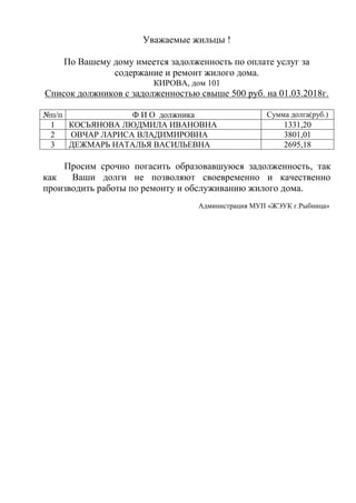 Уважаемые жильцы !
По Вашему дому имеется задолженность по оплате услуг за
содержание и ремонт жилого дома.
КИPОВА, дом 101
Список должников с задолженностью свыше 500 руб. на 01.03.2018г.
№п/п Ф И О должника Сумма долга(руб.)
1 КОСЬЯНОВА ЛЮДМИЛА ИВАНОВНА 1331,20
2 ОВЧАР ЛАРИСА ВЛАДИМИРОВНА 3801,01
3 ДЕЖМАPЬ НАТАЛЬЯ ВАСИЛЬЕВНА 2695,18
Просим срочно погасить образовавшуюся задолженность, так
как Ваши долги не позволяют своевременно и качественно
производить работы по ремонту и обслуживанию жилого дома.
Администрация МУП «ЖЭУК г.Рыбница»
 