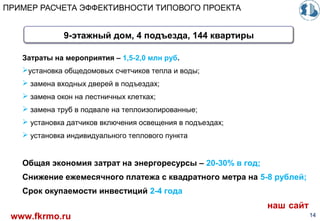 ПРИМЕР РАСЧЕТА ЭФФЕКТИВНОСТИ ТИПОВОГО ПРОЕКТА
Затраты на мероприятия – 1,5-2,0 млн руб.
установка общедомовых счетчиков тепла и воды;
 замена входных дверей в подъездах;
 замена окон на лестничных клетках;
 замена труб в подвале на теплоизолированные;
 установка датчиков включения освещения в подъездах;
 установка индивидуального теплового пункта
Общая экономия затрат на энергоресурсы – 20-30% в год;
Снижение ежемесячного платежа с квадратного метра на 5-8 рублей;
Срок окупаемости инвестиций 2-4 года
наш сайт
www.fkrmo.ru 14
9-этажный дом, 4 подъезда, 144 квартиры
 