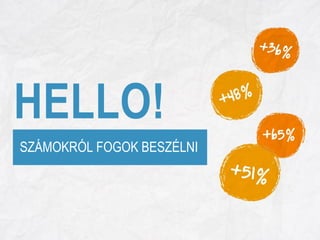 HELLO!
SZÁMOKRÓL FOGOK BESZÉLNI



        www.kirowski.hu   Linked by Isobar
 