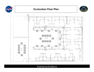 Co-location Floor Plan




                   Engineering Excellence
This briefing is for status only and may not represent complete engineering information
 