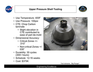 Upper Pressure Shell Tooling


• Use Temperature: 400F
• Use Pressure: 100psi
• CTE: Chop Carbon
  laminate
    • Slight elevation in
      CTE contributed to
      ease of part de-mold
• Dimensional Accuracy:
    • Critical Zones +/-
      .010”
    • Non-critical Zones +/-
      030”
• Durability: 30 cycles
  (300+ hours)
• Schedule: 12-16 weeks
• Cost: $375K
                                                                                           Tool nickname: “Big Plunger”

                                 Engineering Excellence
              This briefing is for status only and may not represent complete engineering information
 