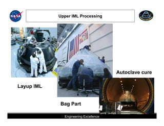 Upper IML Processing




                                                                                                      Autoclave cure

Layup IML


                         Bag Part

                               Engineering Excellence
            This briefing is for status only and may not represent complete engineering information
 
