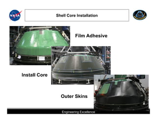 Shell Core Installation




                                                      Film Adhesive




 Install Core



                                  Outer Skins
Debagging                                                       Tacked Ceiling Core
                                   Engineering Excellence
                This briefing is for status only and may not represent complete engineering information
 