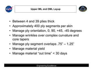Upper IML and OML Layup




• Between 4 and 39 plies thick
• Approximately 400 ply segments per skin
• Manage ply orientation, 0, 90, +45, -45 degrees
• Manage wrinkles over complex curvature and
  core tapers
• Manage ply segment overlaps .75” – 1.25”
• Manage material yield
• Manage material “out time” < 30 days


                                Engineering Excellence
             This briefing is for status only and may not represent complete engineering information
 