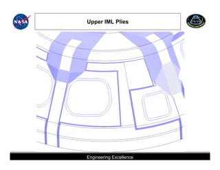 Upper IML Plies




                   Engineering Excellence
This briefing is for status only and may not represent complete engineering information
 