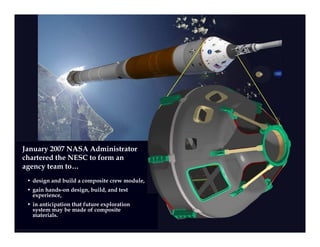 January 2007 NASA Administrator
chartered the NESC to form an
agency team to…
 • design and build a composite crew module,
 • gain hands-on design, build, and test
   experience,
 • in anticipation that future exploration
   system may be made of composite
   materials.

                                                Engineering Excellence
                             This briefing is for status only and may not represent complete engineering information
 