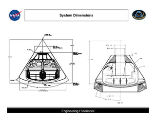 System Dimensions




                   Engineering Excellence
This briefing is for status only and may not represent complete engineering information
 