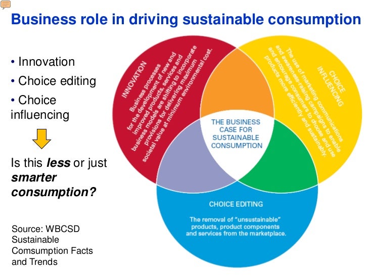 Sustainable Food Facts Uk Sustainable Food Facts Uk