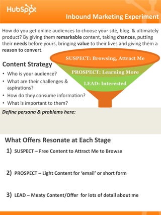 Inbound Marketing Experiment SUSPECT: Browsing, Attract Me How do you get online audiences to choose your site, blog  & ultimately product? By giving them remarkablecontent, taking chances, putting their needs before yours, bringing value to their lives and giving them a reason to convert. PROSPECT: Learning More  Content Strategy ,[object Object]
