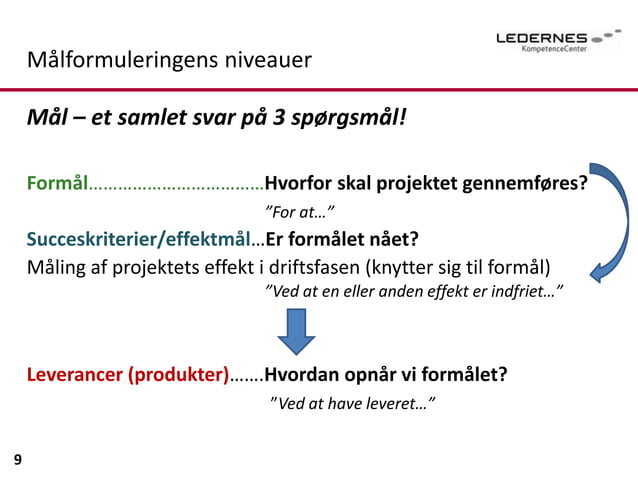 Kirsten Nielsen - Smarte mål | PPTX