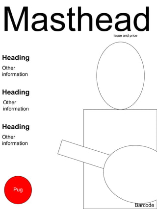 Masthead Issue and price Heading Heading Other information Other information Other information Pug Barcode Heading 