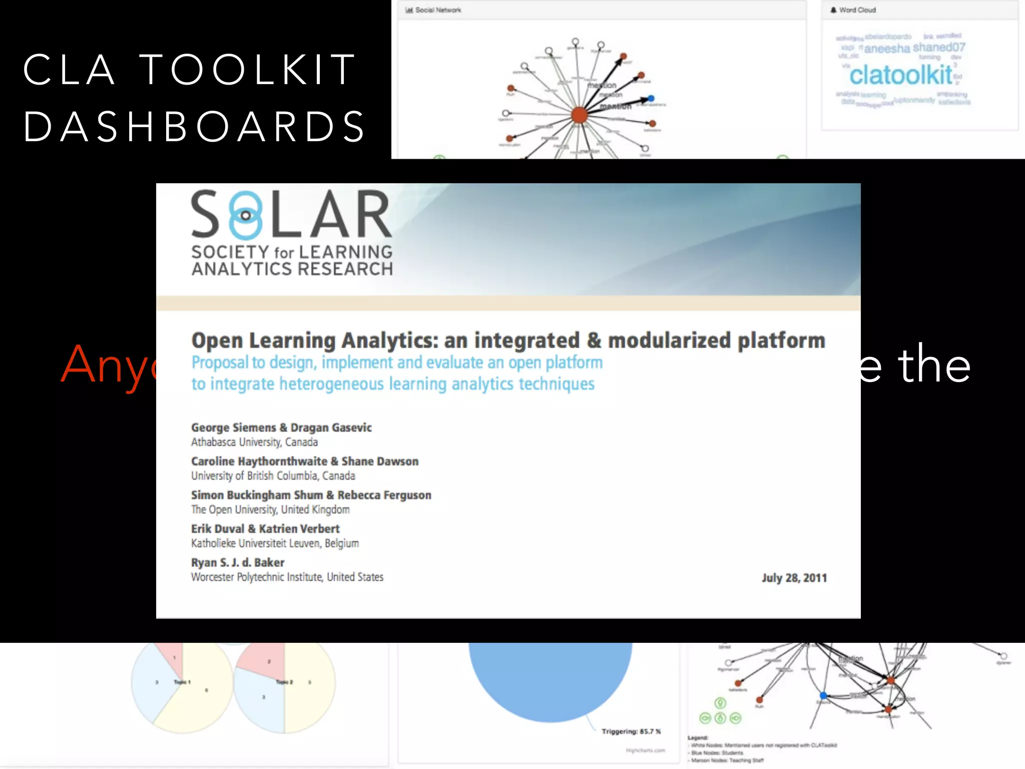 C L A T O O L K I T
D A S H B O A R D S
Reports generated about
- Activity
- Social Networks
- Content Analysis
www.beyondlms.orgOpen dashboards and learning analyticsAnyone could use them if they have the
same data structures…
 