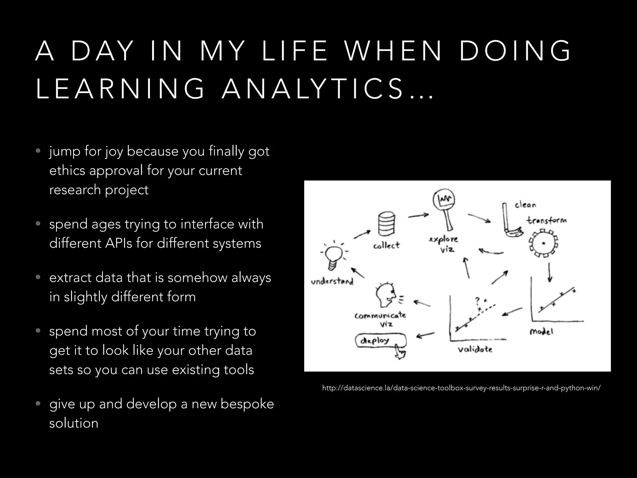 A D AY I N M Y L I F E W H E N D O I N G
L E A R N I N G A N A LY T I C S …
• jump for joy because you finally got
ethics approval for your current
research project
• spend ages trying to interface with
different APIs for different systems
• extract data that is somehow always
in slightly different form
• spend most of your time trying to
get it to look like your other data
sets so you can use existing tools
• give up and develop a new bespoke
solution
http://datascience.la/data-science-toolbox-survey-results-surprise-r-and-python-win/
 