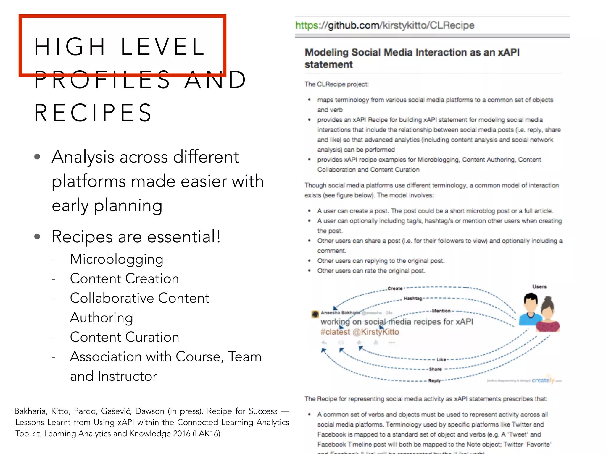 H I G H L E V E L
P R O F I L E S A N D
R E C I P E S
• Analysis across different
platforms made easier with
early planning
• Recipes are essential!
- Microblogging
- Content Creation
- Collaborative Content
Authoring
- Content Curation
- Association with Course, Team
and Instructor
Bakharia, Kitto, Pardo, Gašević, Dawson (In press). Recipe for Success —
Lessons Learnt from Using xAPI within the Connected Learning Analytics
Toolkit, Learning Analytics and Knowledge 2016 (LAK16)
 