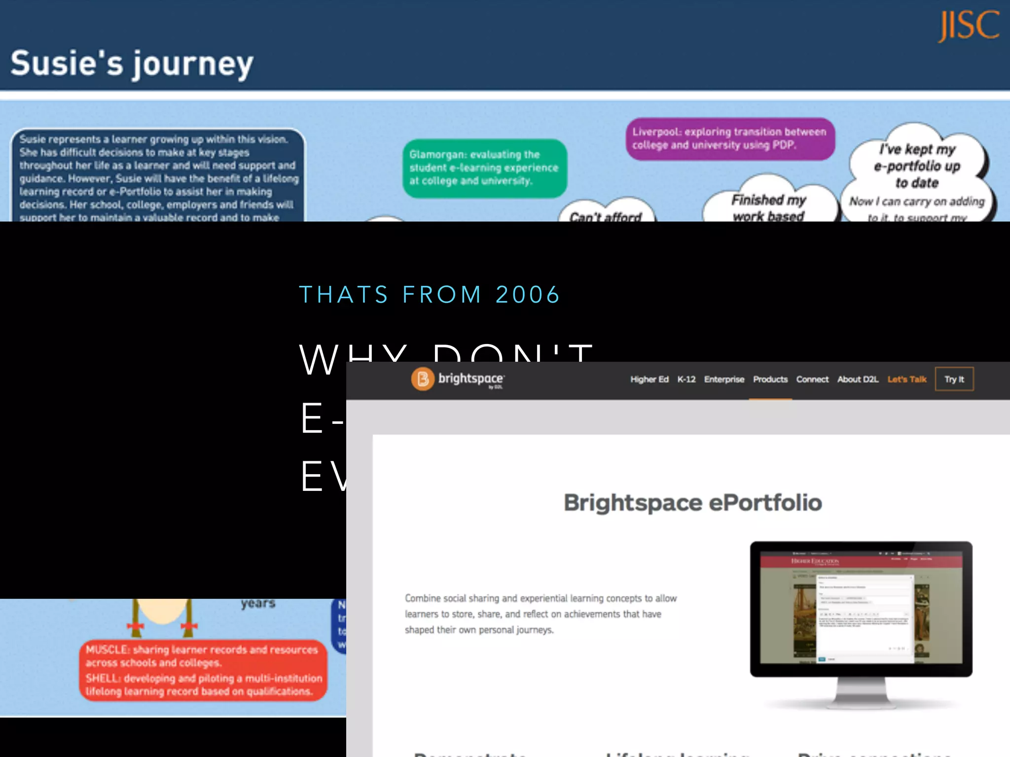 L E A R N E R S P E R S P E C T I V E
http://www.elearning.ac.uk/mle.html
W H Y D O N ' T
E - P O R T F O L I O S
E V E R TA K E O F F ?
T H A T S F R O M 2 0 0 6
 