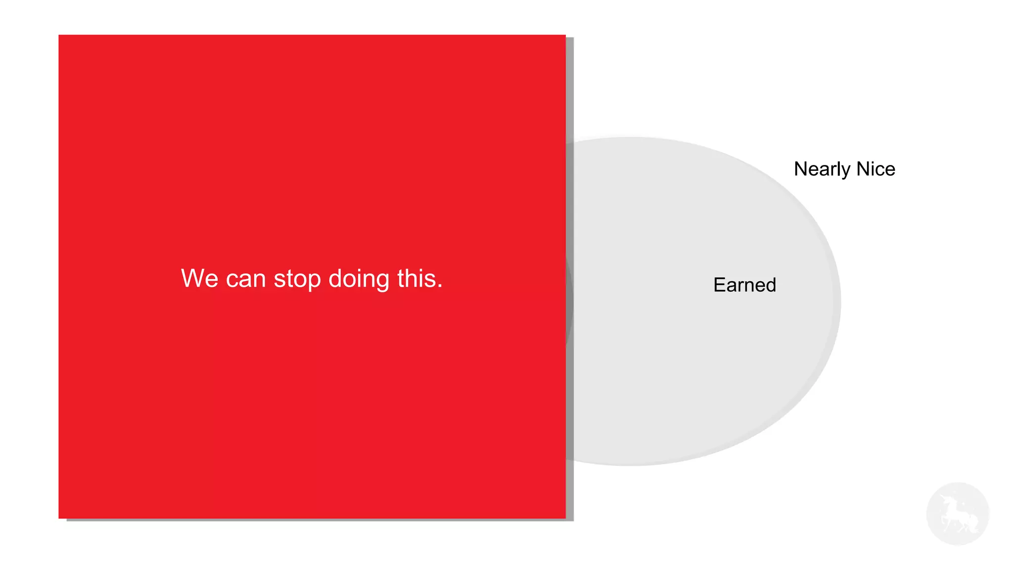 Nearly Nice
Really Naughty
Quite Naughty
Automated
Paid
Incentivised EarnedWe can stop doing this.We can stop doing this.
 