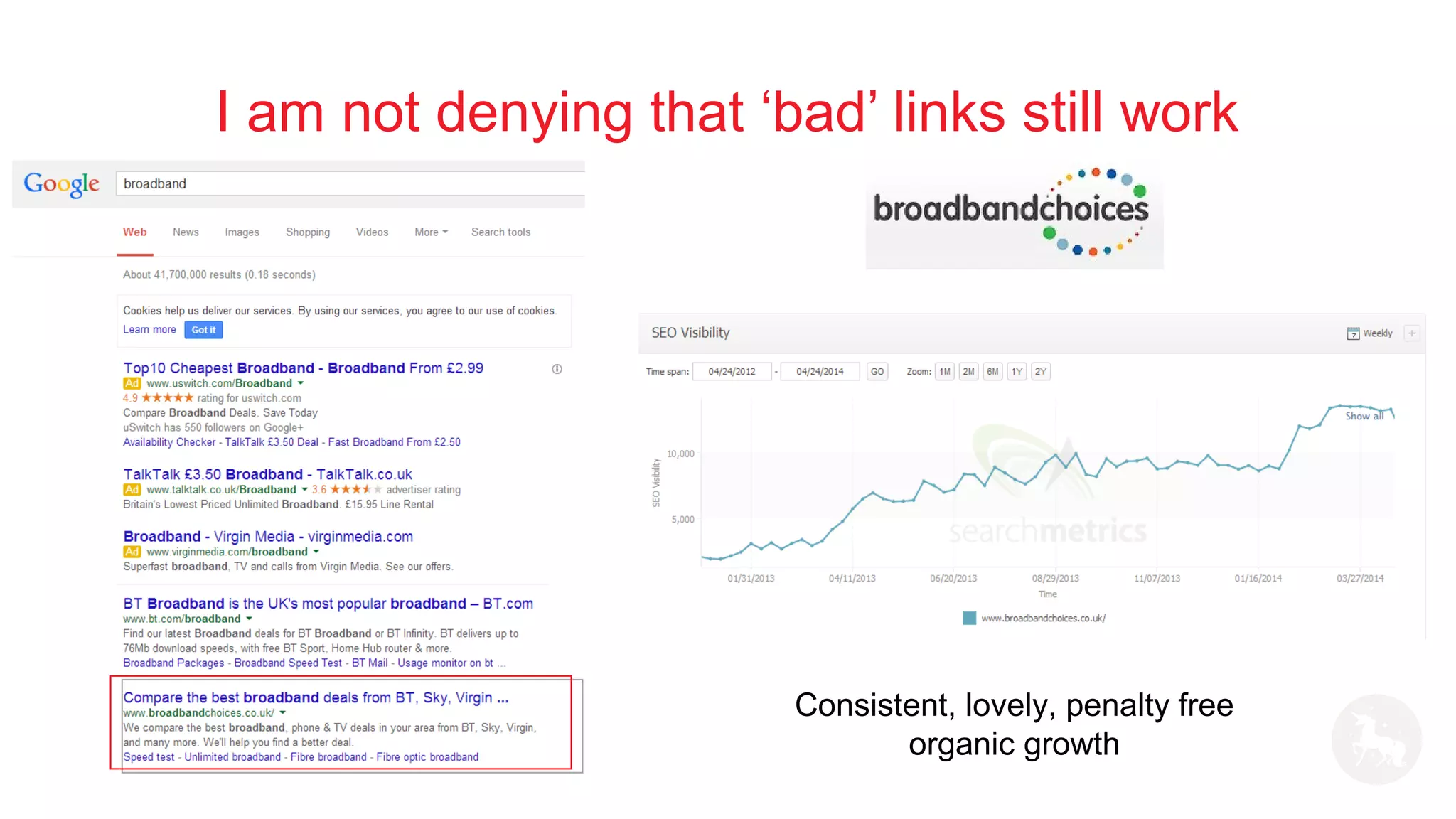 I am not denying that ‘bad’ links still work
Consistent, lovely, penalty free
organic growth
 