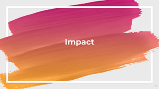 Impact
16
 