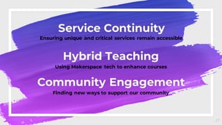 Service Continuity
Ensuring unique and critical services remain accessible
Community Engagement
Finding new ways to support our community
Hybrid Teaching
Using Makerspace tech to enhance courses
27
 